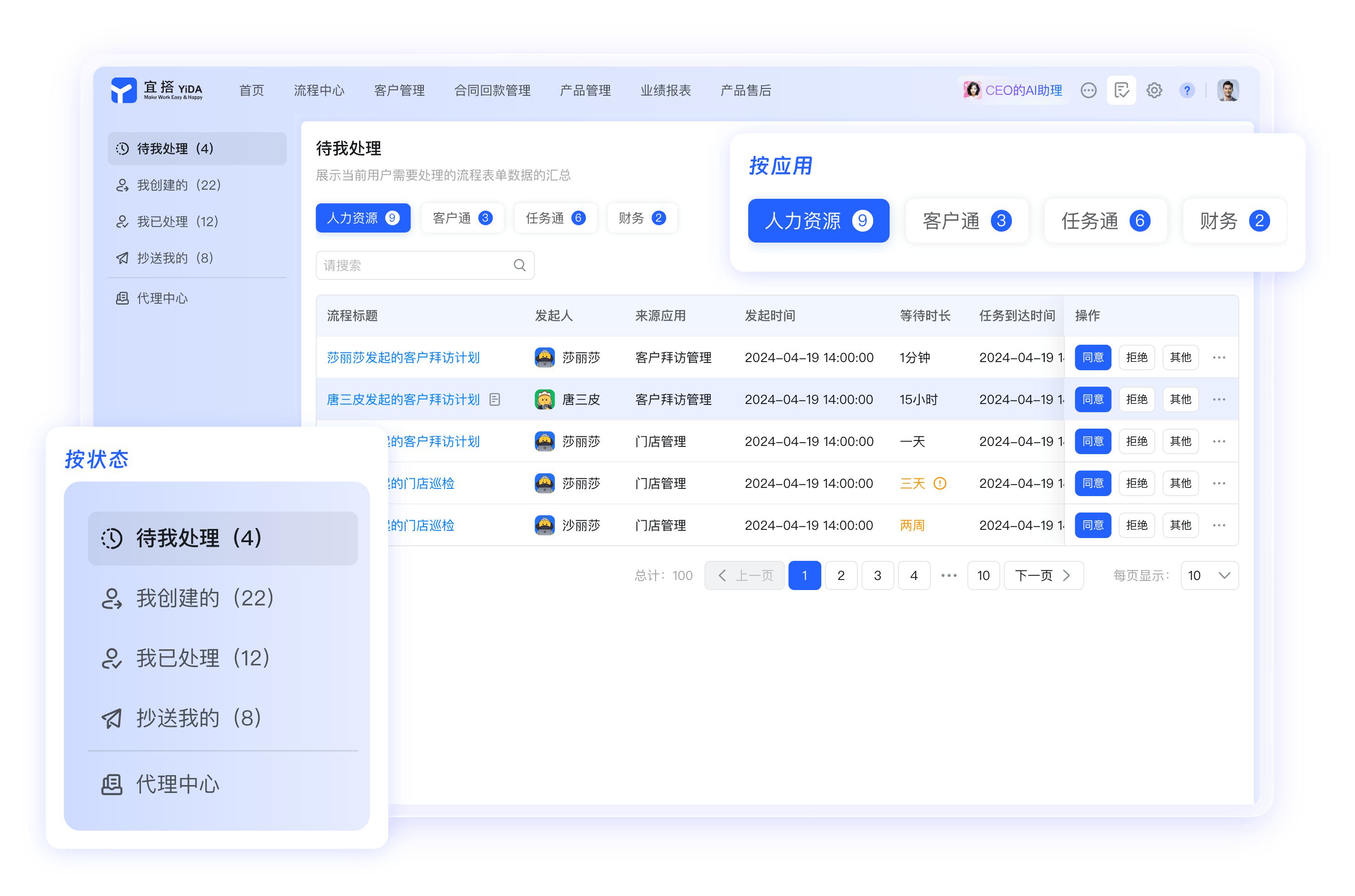 钉钉会议数据资讯