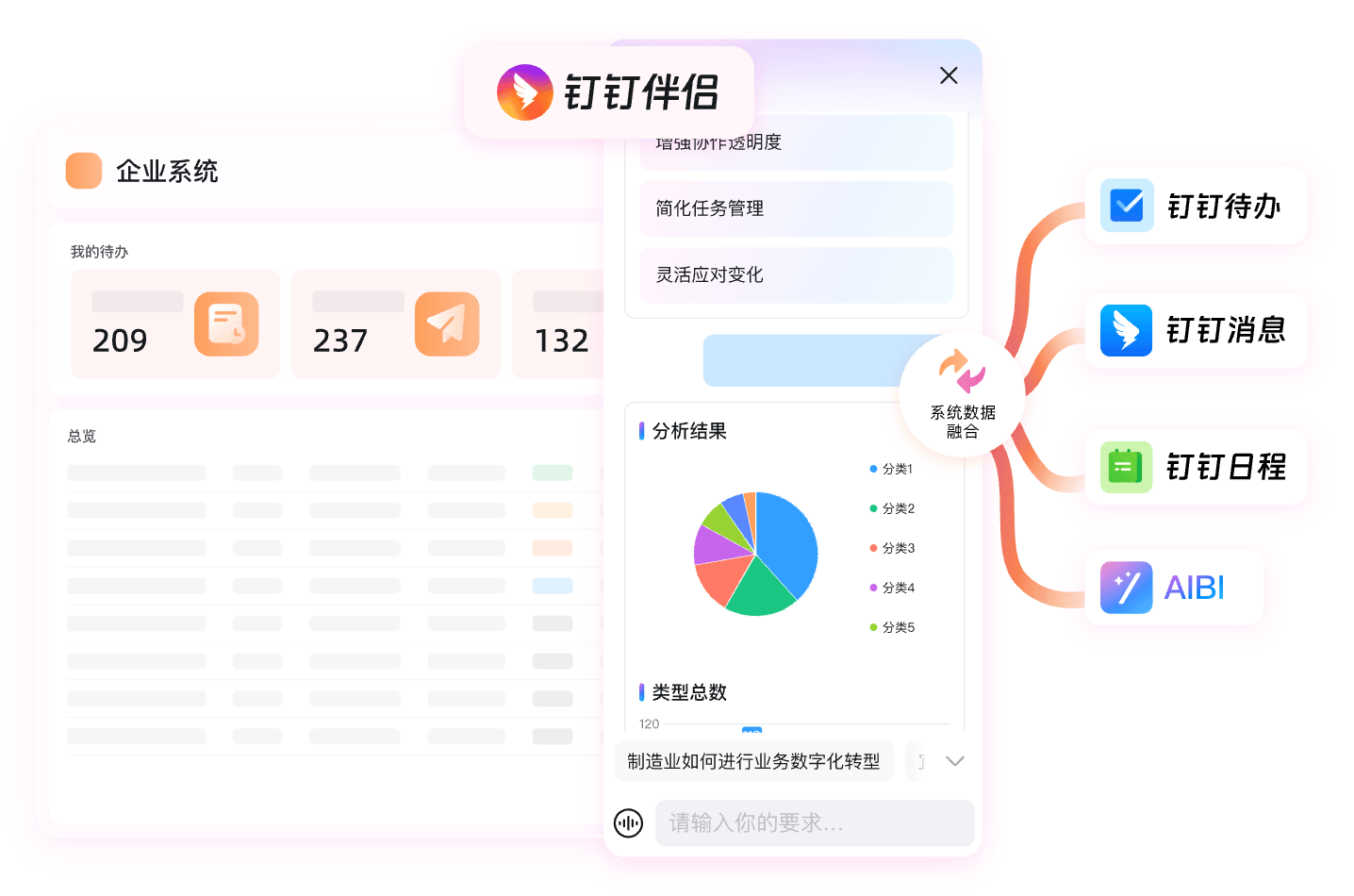 钉钉青蓝数据协同资讯